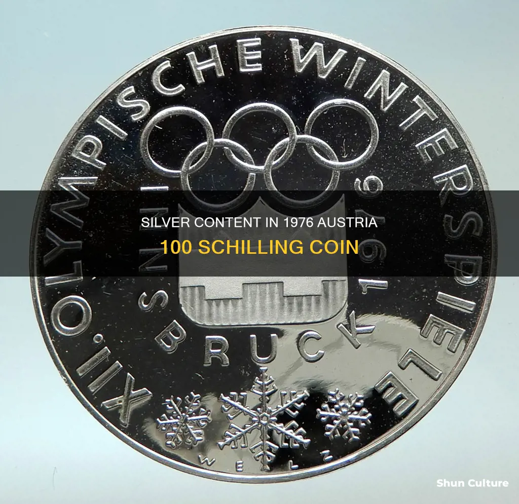 how much silver is in a 1976 austria 100 schilling