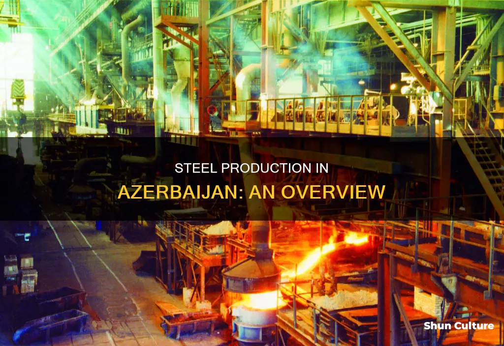 how much steel is produced in azerbaijan