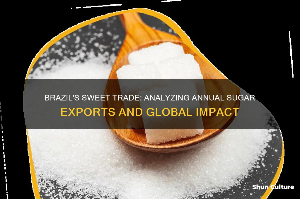 how much sugar does brazil export
