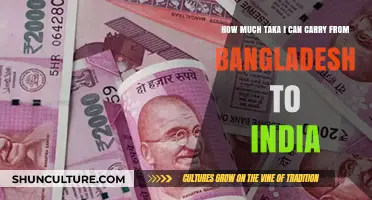 Traveling from Bangladesh to India: Taka Limits and Currency Rules