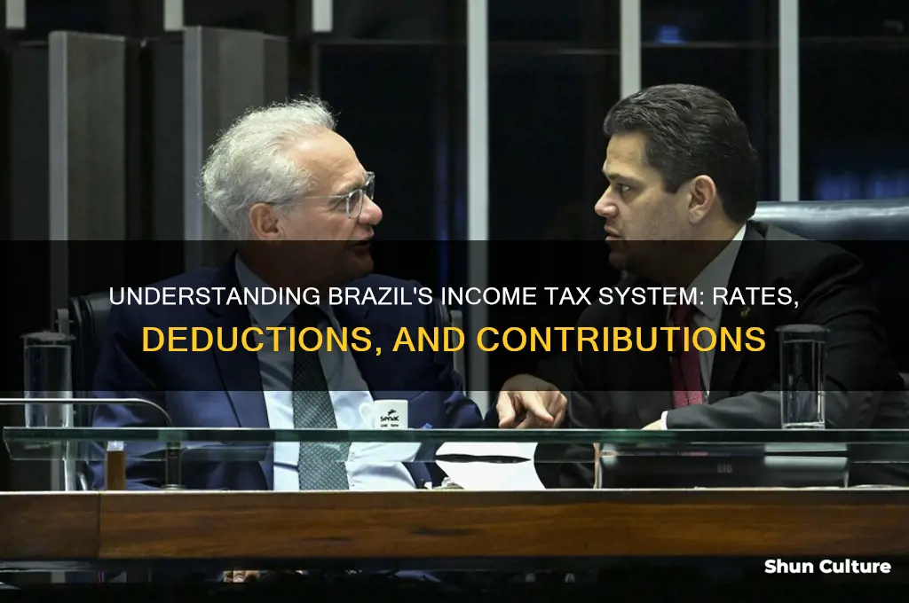 how much tax income is paid in brazil