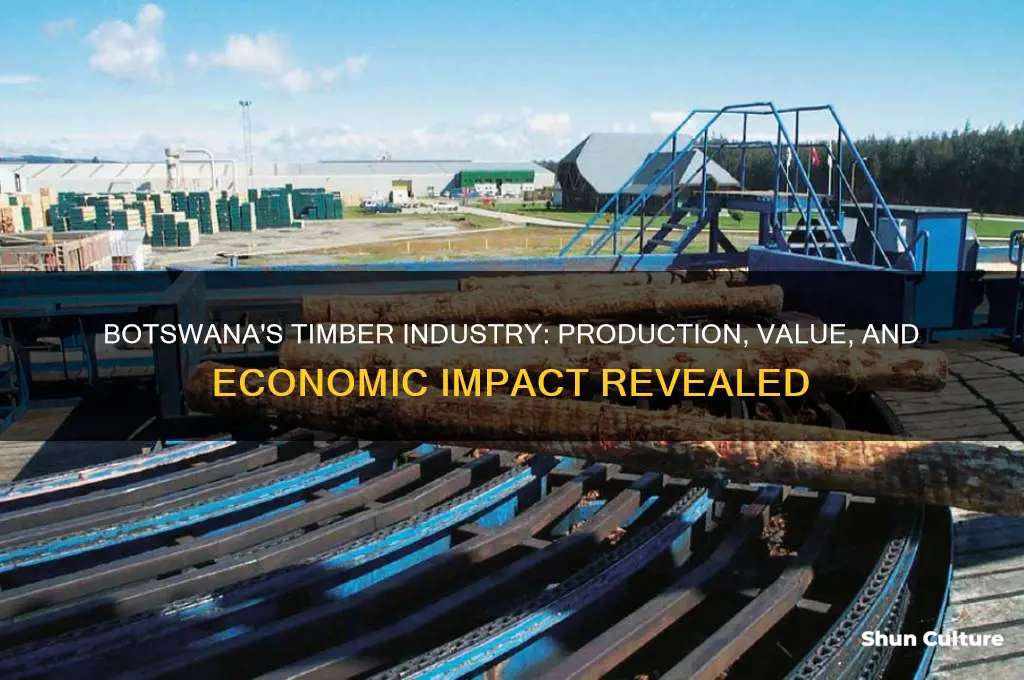 how much timber does botswana make