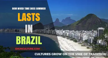 Brazil's Summer Duration: How Long Does the Season Last?
