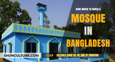 Cost of Building a Mosque in Bangladesh: A Comprehensive Guide