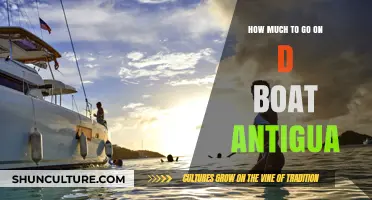 Sailing Antigua: Budgeting Your Dream Boat Adventure in the Caribbean