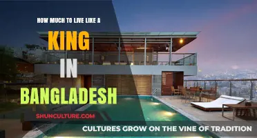 Luxury Living in Bangladesh: Cost of a Royal Lifestyle Revealed