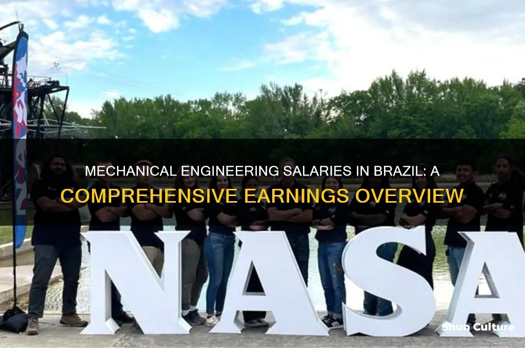how much to mechanical engineers make in brazil