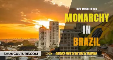The Cost of Restoring Brazil's Monarchy: A Financial Analysis