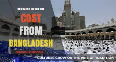 Umrah Visa Cost from Bangladesh: A Comprehensive Guide for Pilgrims