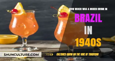 Sipping in the 1940s: Mixed Drink Prices in Brazil Revealed
