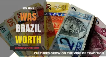 Brazil's Economic Value: Unveiling the Nation's Worth and Wealth
