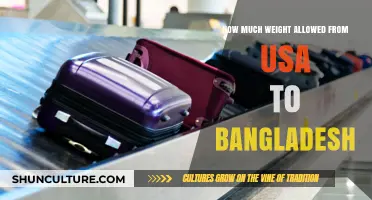 USA to Bangladesh: Understanding Airline Baggage Weight Limits
