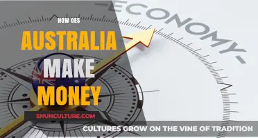 Australia's Economy: Sources of Revenue