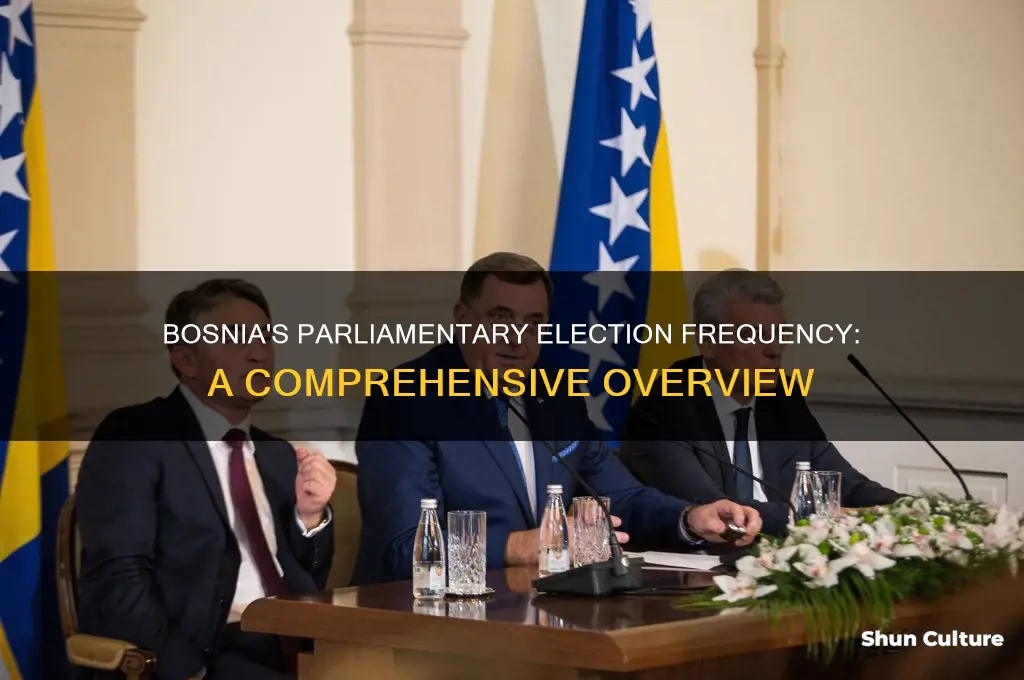 how often are parliamentary elections held in bosnia