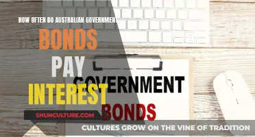 Australian Government Bonds: Interest Payment Frequency Explained
