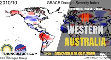 Western Australia's Drought Frequency: A Climate Concern