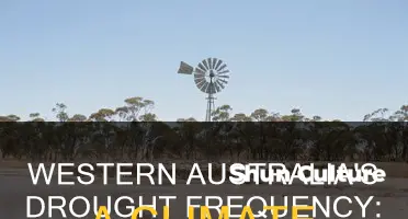 how often do droughts occur in western australia