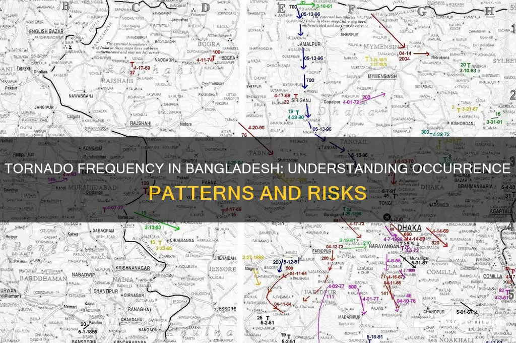 how often do tornadoes occur in bangladesh