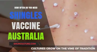 Shingles Vaccine Frequency: What Australians Need to Know