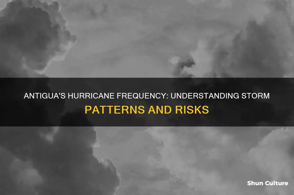 how often does antigua get hurricanes
