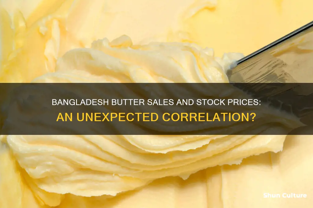 how often does butter in bangladesh correlate with stock prices
