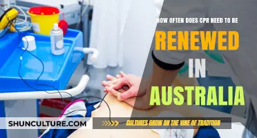 CPR Renewal Frequency in Australia: Essential Guidelines for Certification