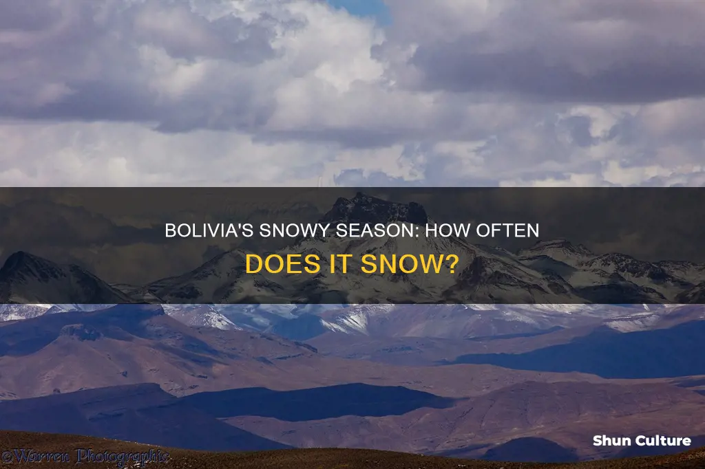 how often does it snow in bolivia