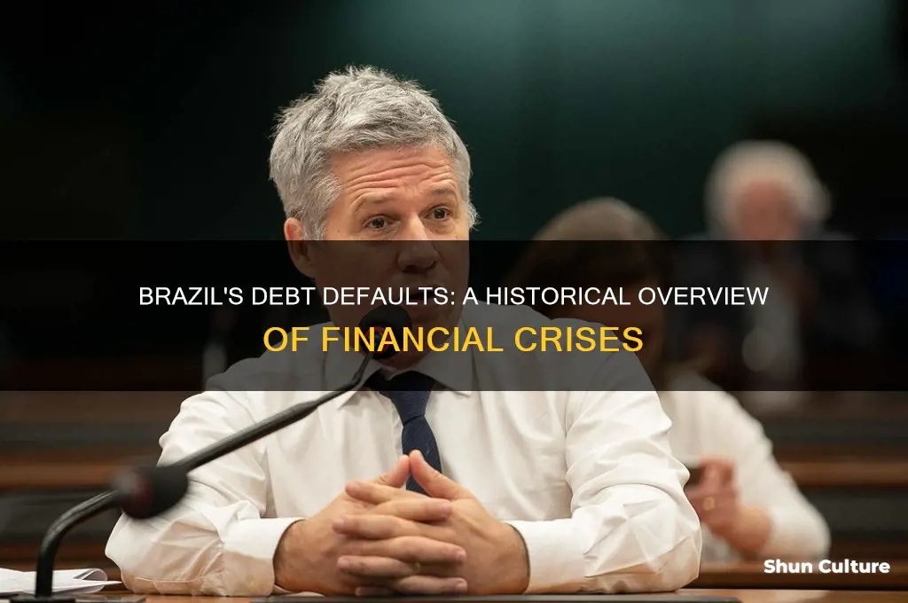how often has brazil defaulted on its debt