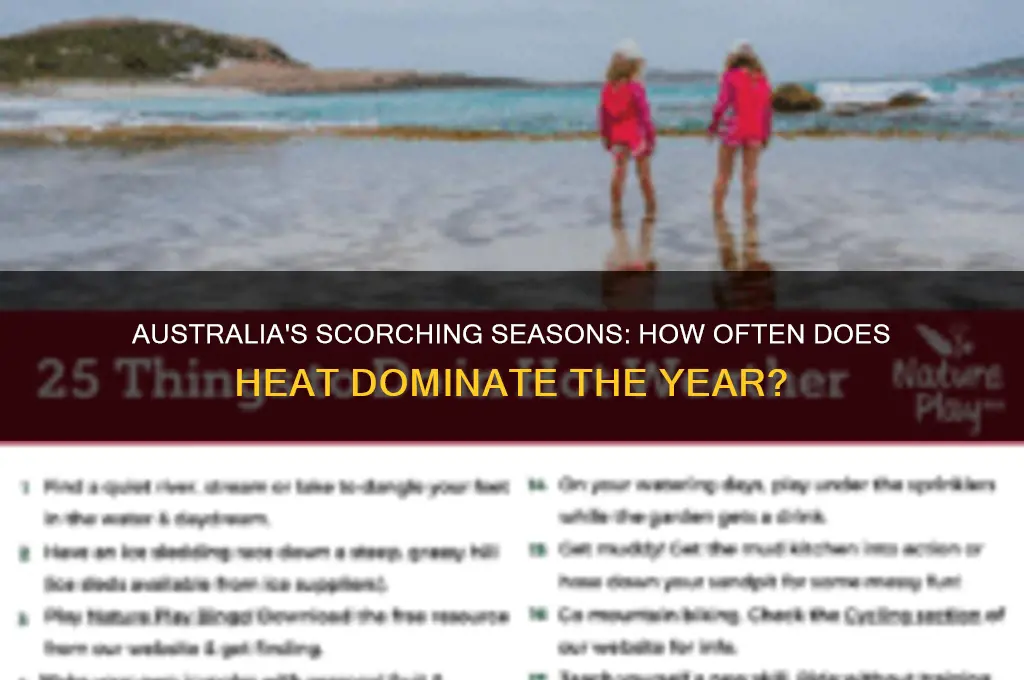 how often in the year is it hot in australia