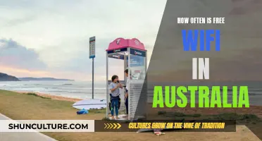 Free Wi-Fi in Australia: How Accessible Is It?