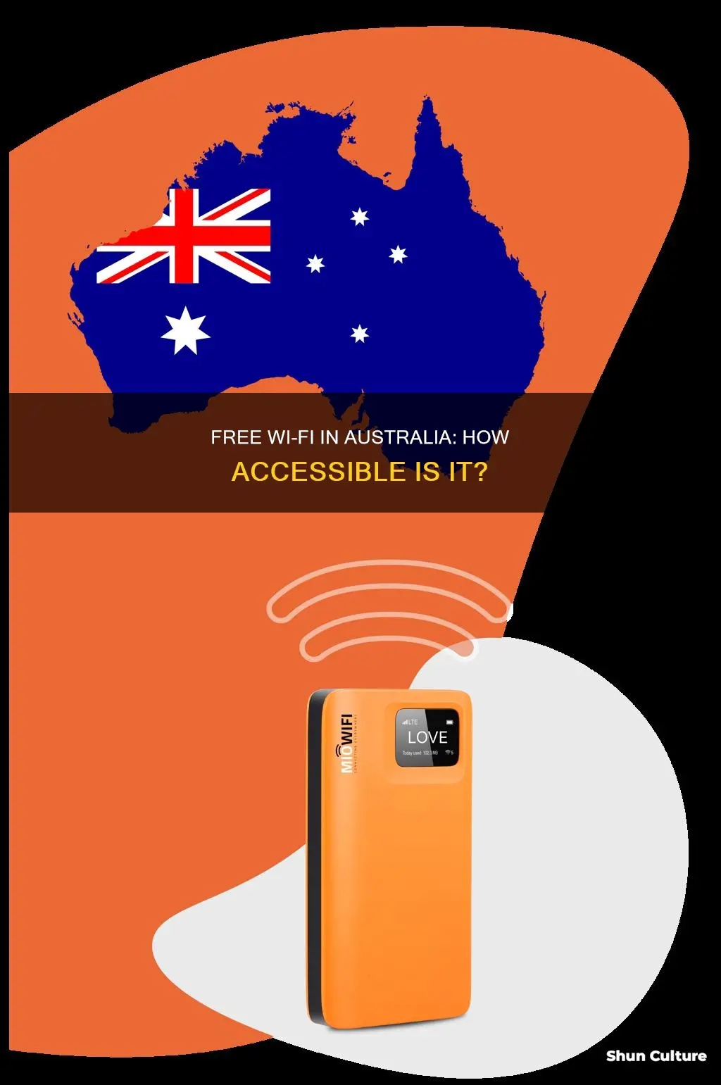 how often is free wifi in australia