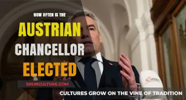 Austria's Chancellor: Election Frequency Explained