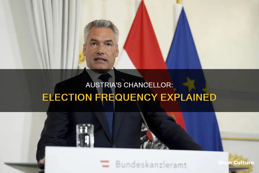 how often is the austrian chancellor elected