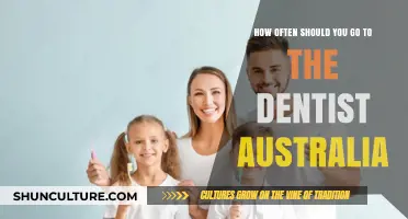 Optimal Dental Visits in Australia: Frequency and Oral Health Tips