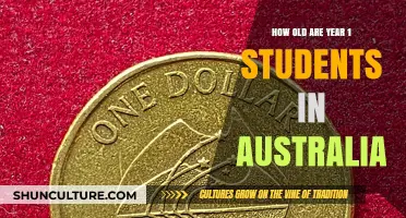 Understanding the Age of Year 1 Students in Australia
