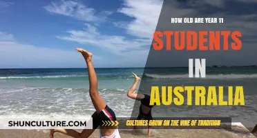 Understanding Year 11 Student Ages in Australia: A Quick Guide