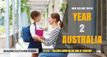 Understanding Age Calculation in Year 2 of Australian Education System