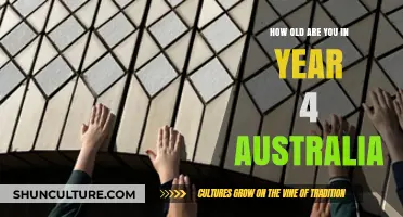 Understanding Age in Year 4: Australian Schooling System Explained