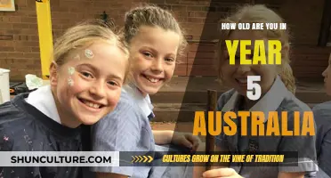 Understanding Age in Year 5: Australian Schooling System Explained