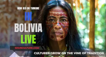 Tsimane in Bolivia: Longevity Secrets Revealed