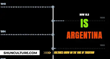 Exploring Argentina's Rich History: A Journey Through Time