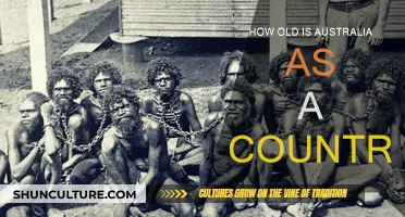 Australia's Country Status: A Historical Perspective