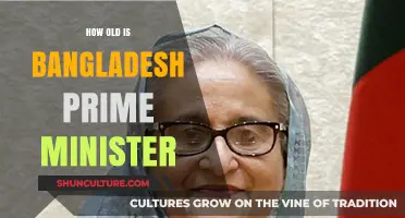 Exploring the Age of Bangladesh's Current Prime Minister Sheikh Hasina