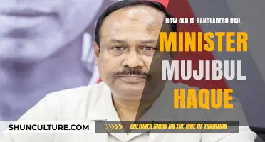 Mujibul Haque's Age: Unveiling Bangladesh's Rail Minister's Timeline