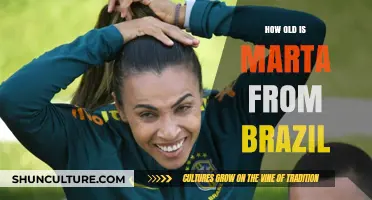 Discovering Marta's Age: Brazil's Football Legend's Journey and Legacy