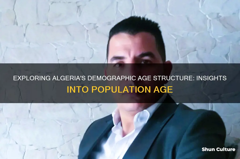 how old is the algerian population