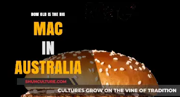 The Big Mac's Longevity in Australia