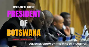 Exploring the Age of Botswana's Current President: A Detailed Look