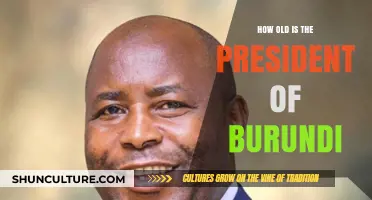 Exploring the Age of Burundi's President: A Comprehensive Look