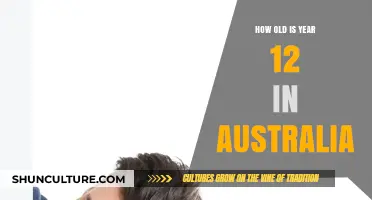 Understanding Year 12 Age Requirements in Australian Education System